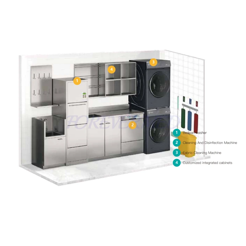 Basic Type Bedpan Washer & Disinfector suppliers Basic Type Bedpan Washer & Disinfector suppliers